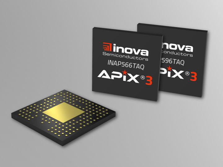Inova Semiconductors Supplies New APIX3® SerDes Devices with DisplayPort™ Video Interface and HDCP 2.3 Encryption